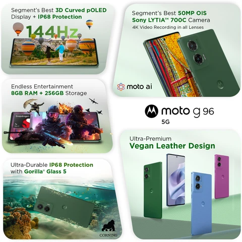 Moto G96 5G 256GB